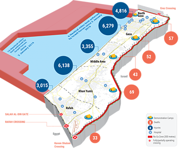 Humanitarian snapshot: casualties in the context of demonstrations and ...